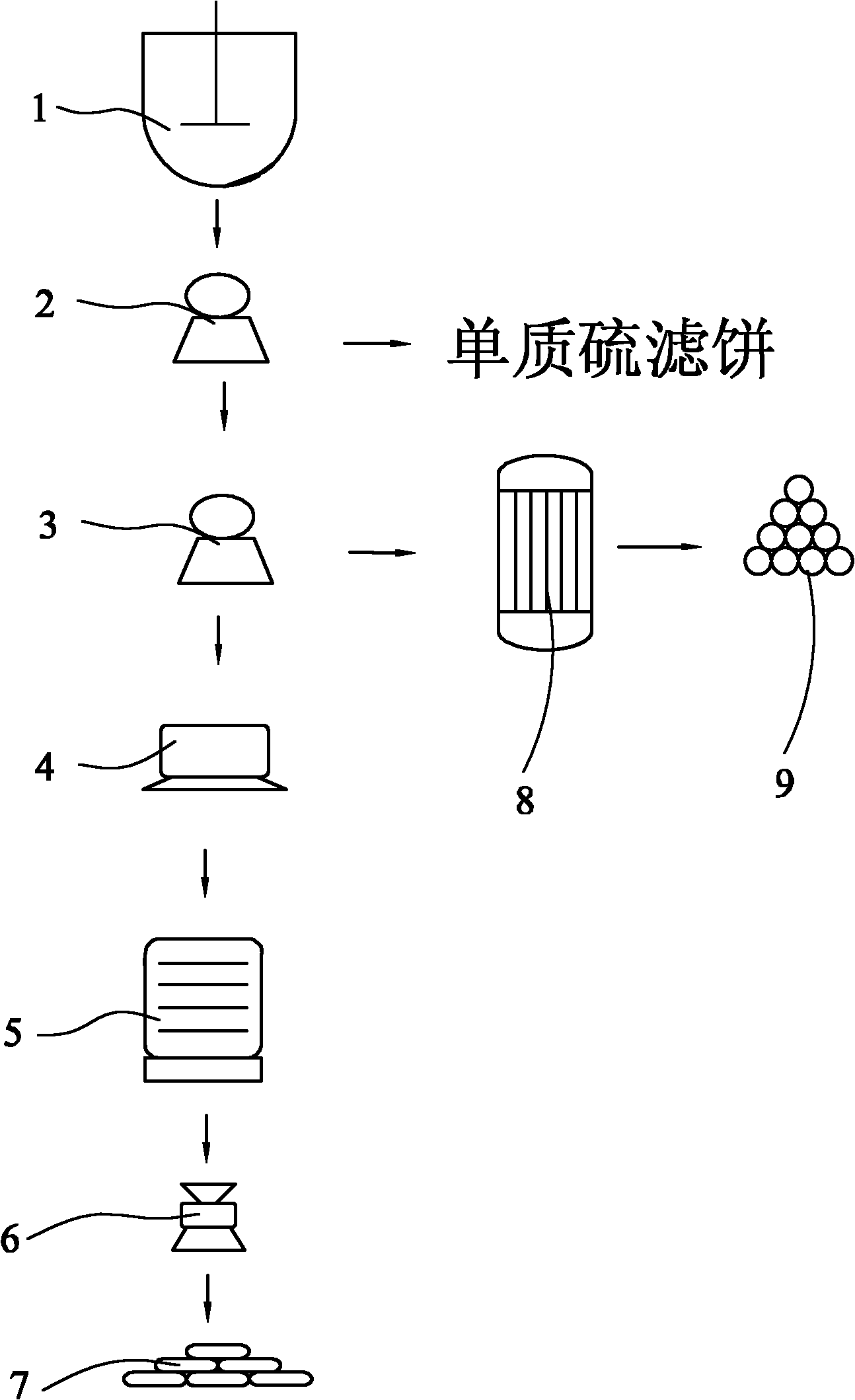 Method for preparing a mixture of lead carbonate and silver carbonate with waste residue gained from lithopone production