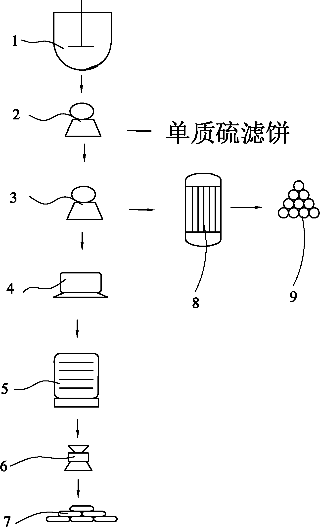 Method for preparing a mixture of lead carbonate and silver carbonate with waste residue gained from lithopone production