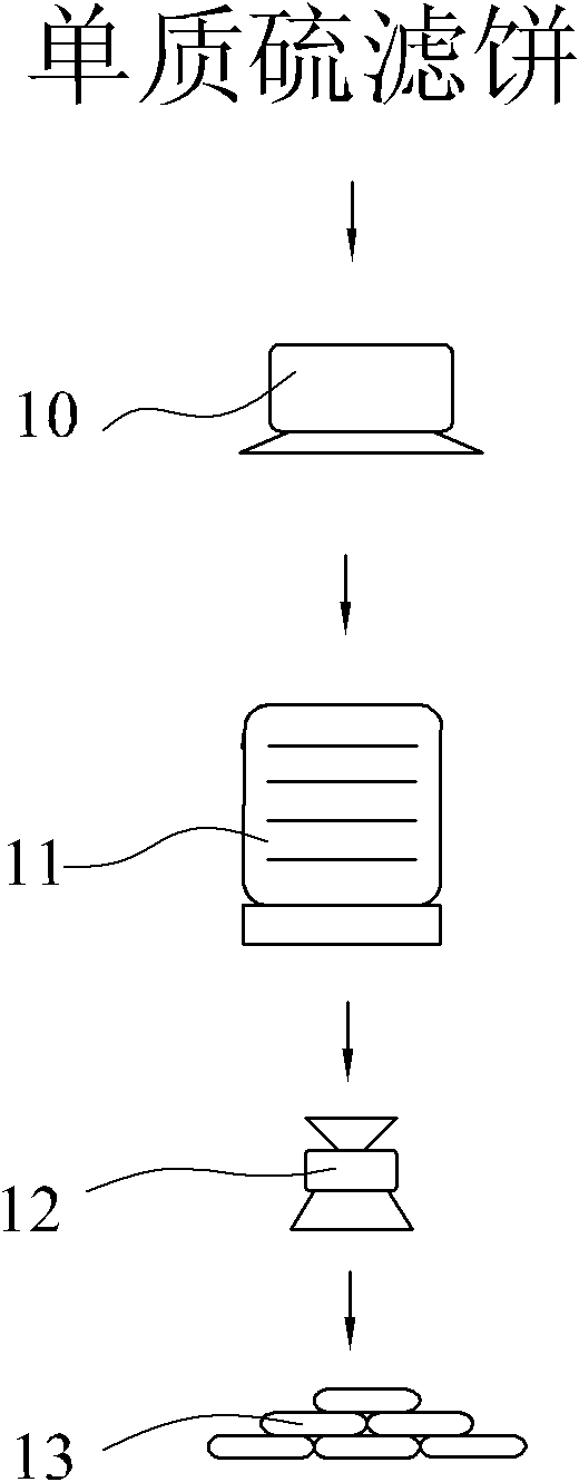 Method for preparing a mixture of lead carbonate and silver carbonate with waste residue gained from lithopone production