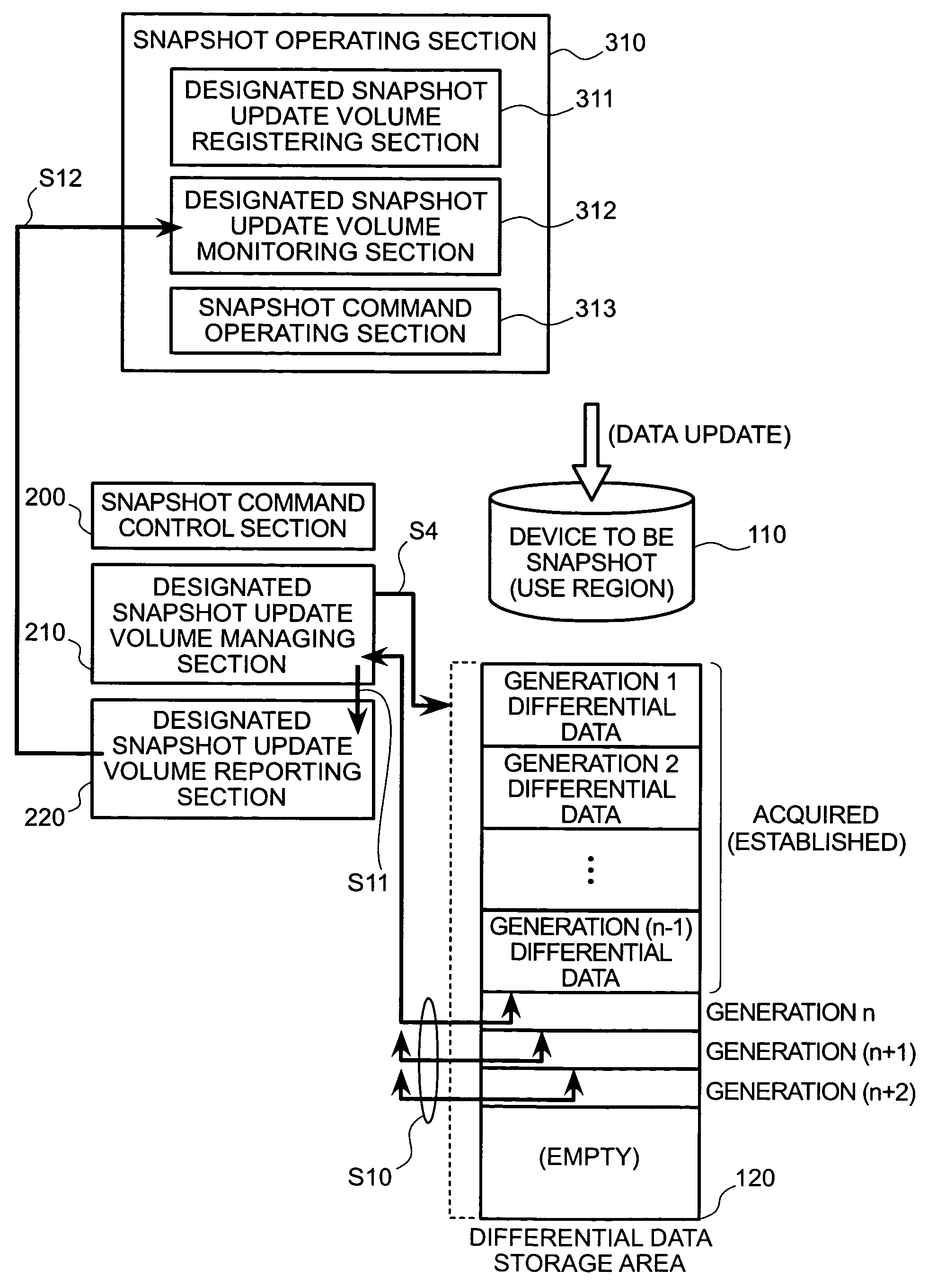 Method and device for acquiring snapshots and computer system with snapshot acquiring function