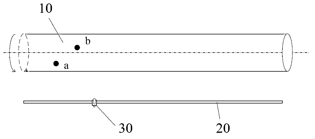 Temperature measuring system