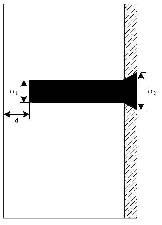 Temperature measuring system