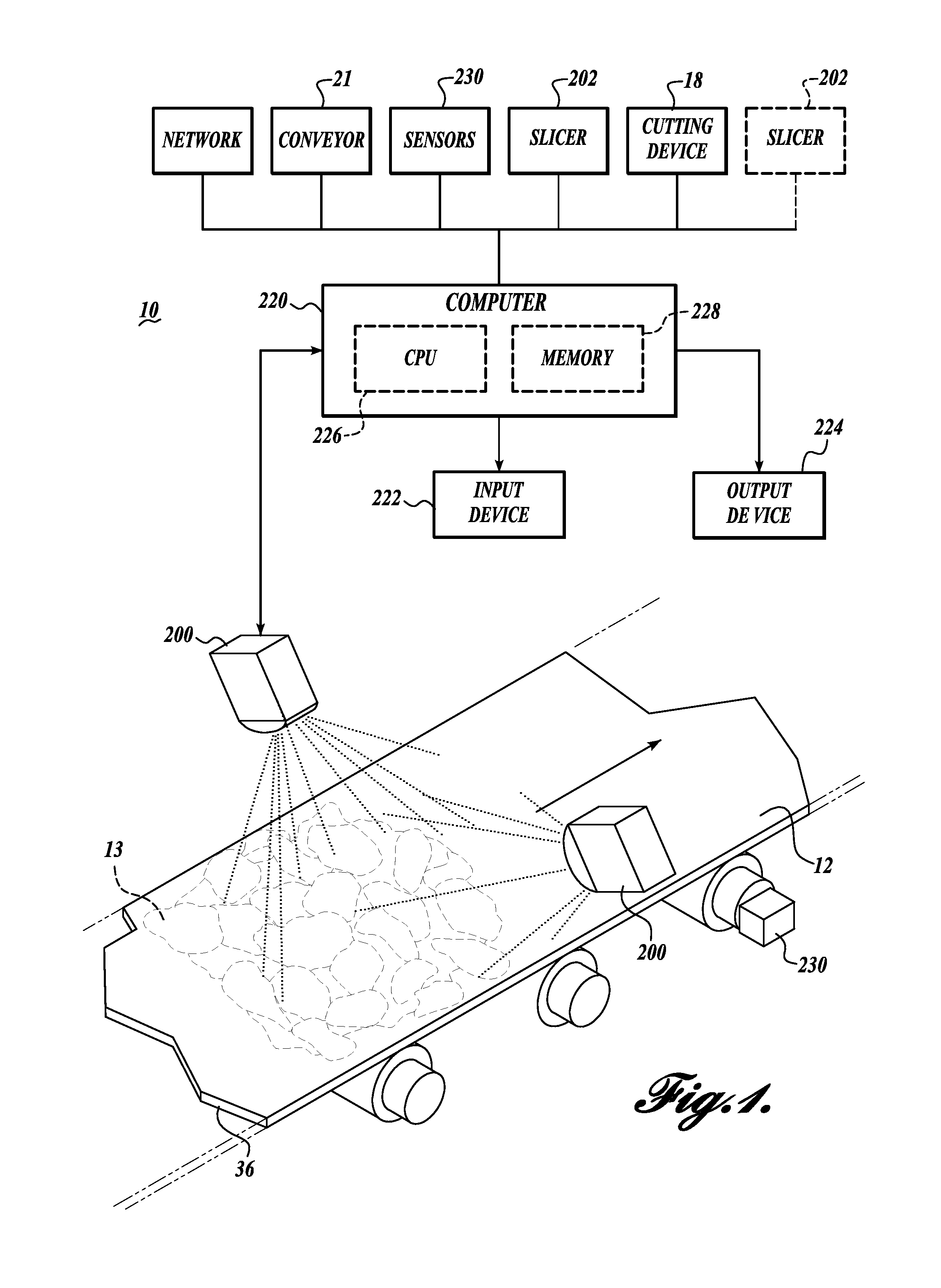 Two-axis dicing of a work product with a fluid jet portioner