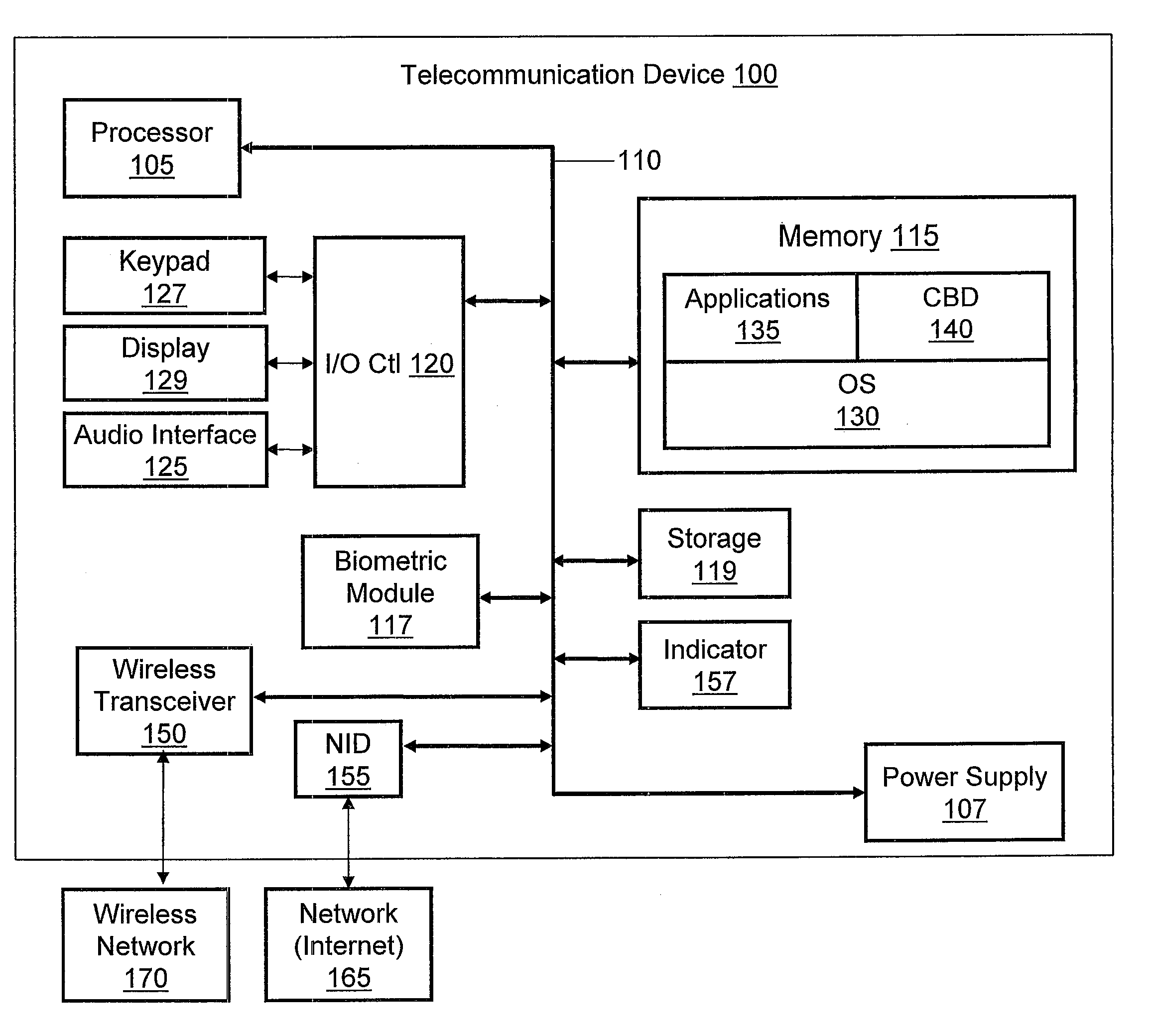 Embedded Biometrics in Telecommunication Devices for Feature Extraction and Context Identification