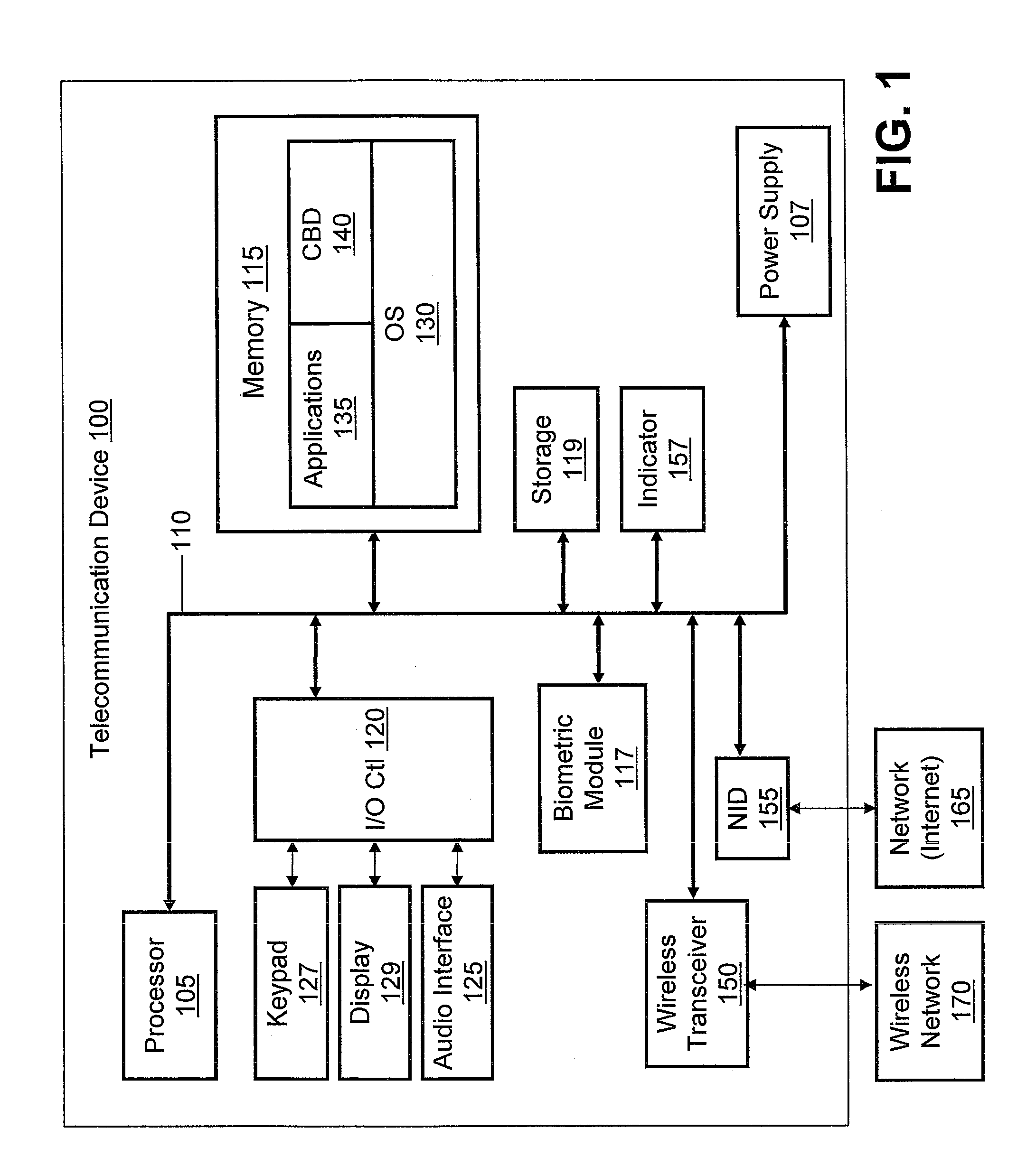 Embedded Biometrics in Telecommunication Devices for Feature Extraction and Context Identification