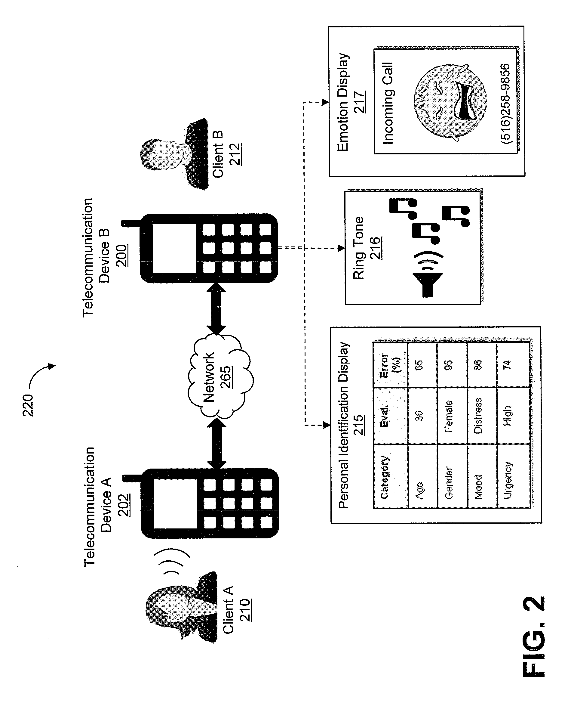 Embedded Biometrics in Telecommunication Devices for Feature Extraction and Context Identification