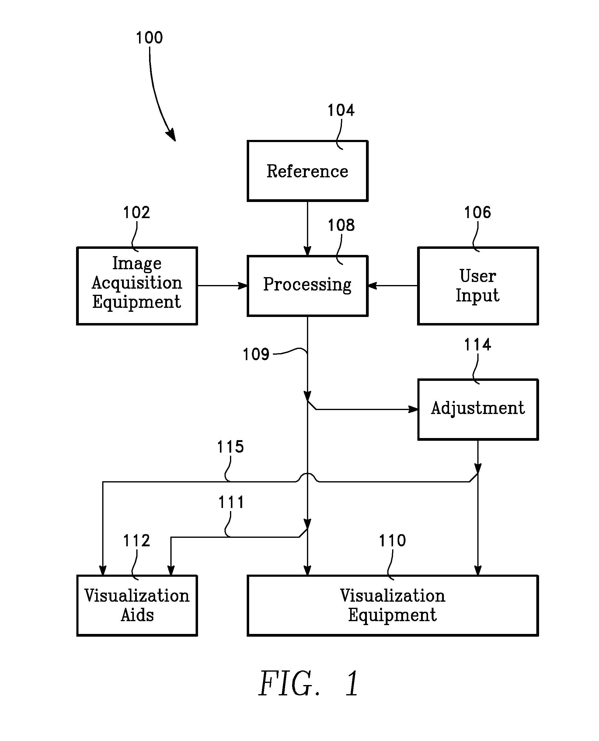 Computer-Aided Bone Scan Assessment With Automated Lesion Detection And Quantitative Assessment Of Bone Disease Burden Changes