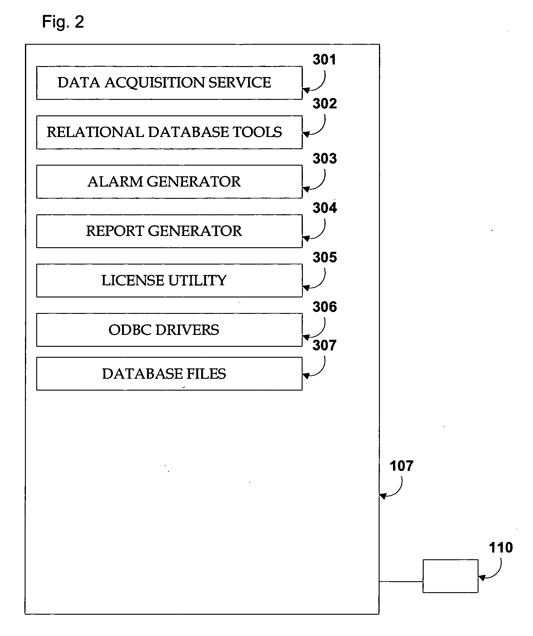 Predictive emissions monitoring system and method