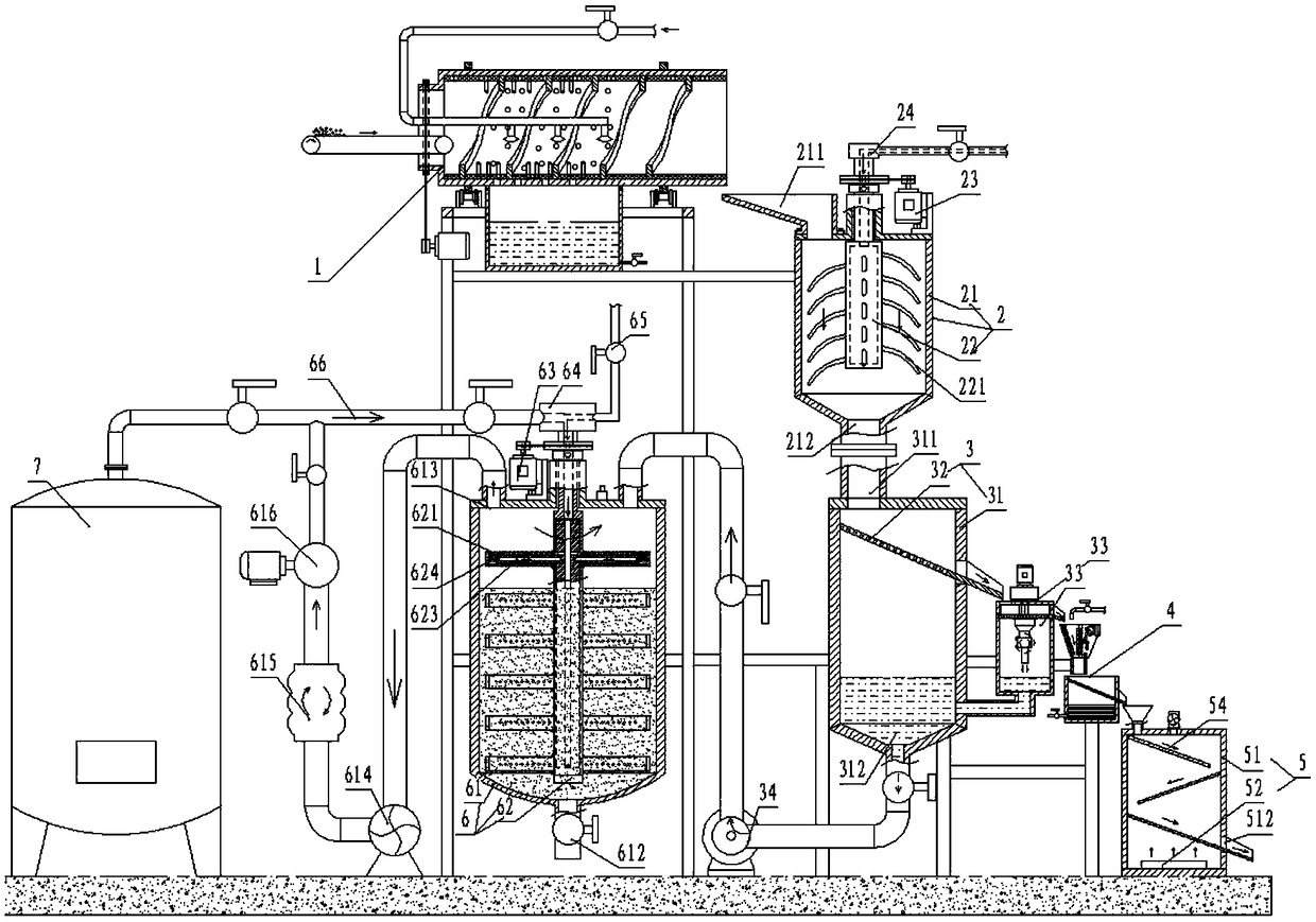 Grape product comprehensive processing production device