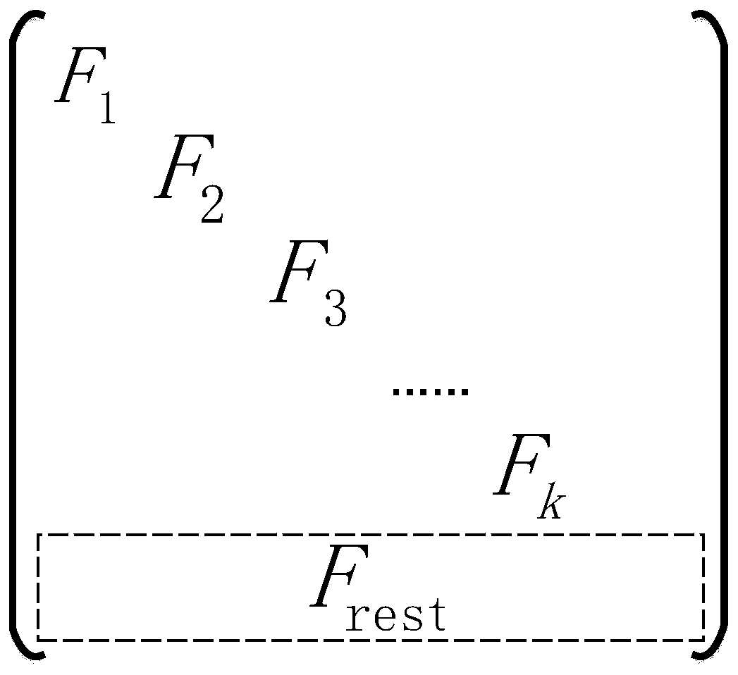 A General Matrix Optimization Method for Accelerating Erasure Code Encoding and Decoding Process