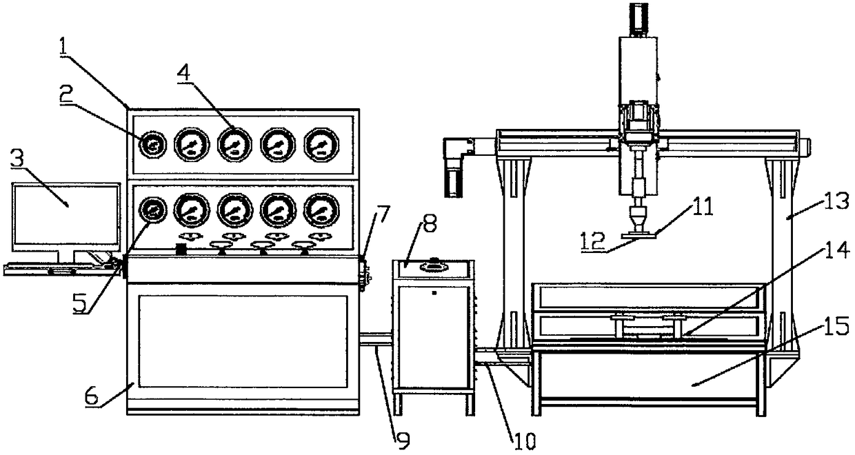 Intelligent checking and repairing all-in-one machine for safety valve