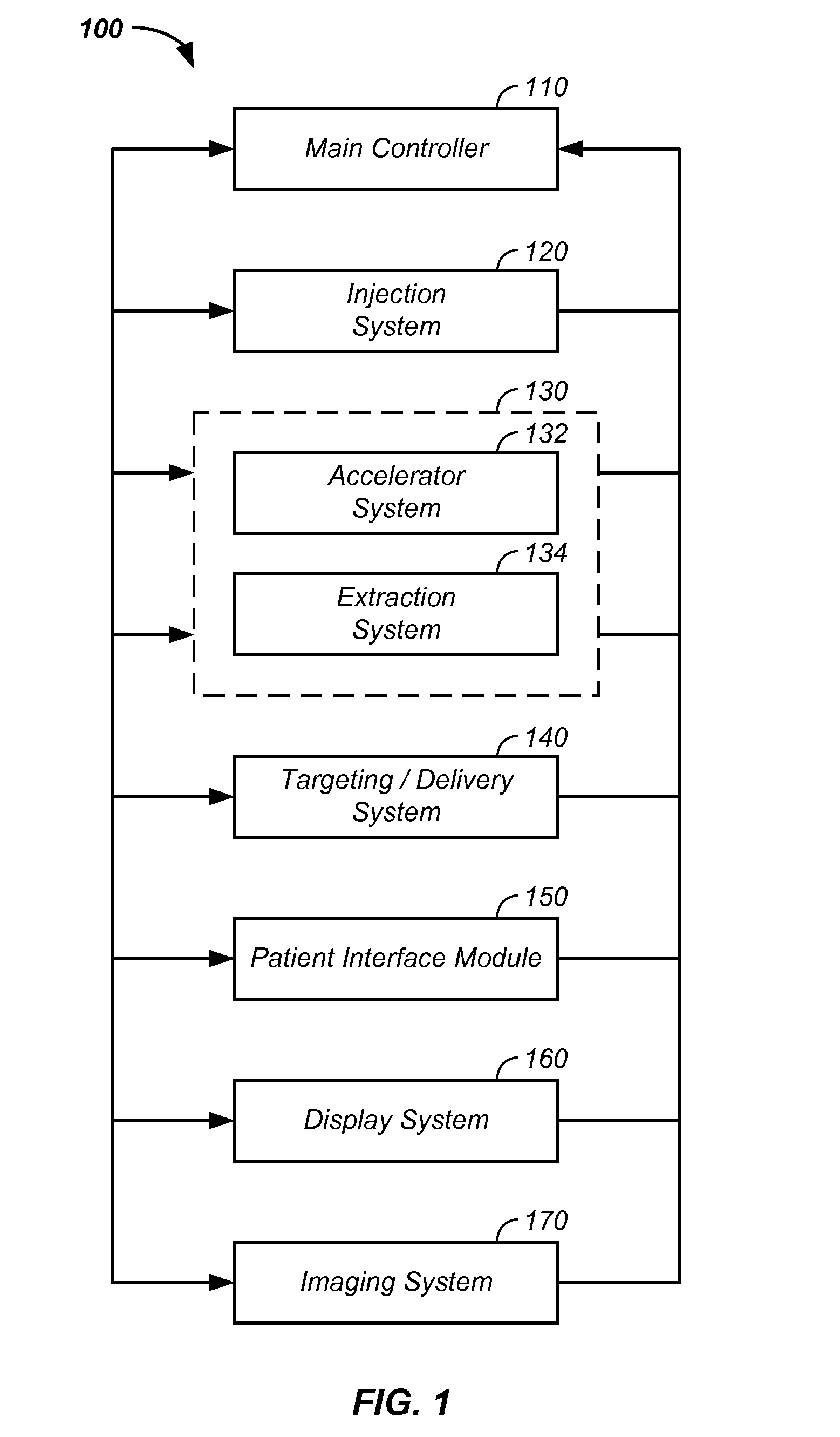 Charged particle cancer therapy patient positioning method and apparatus