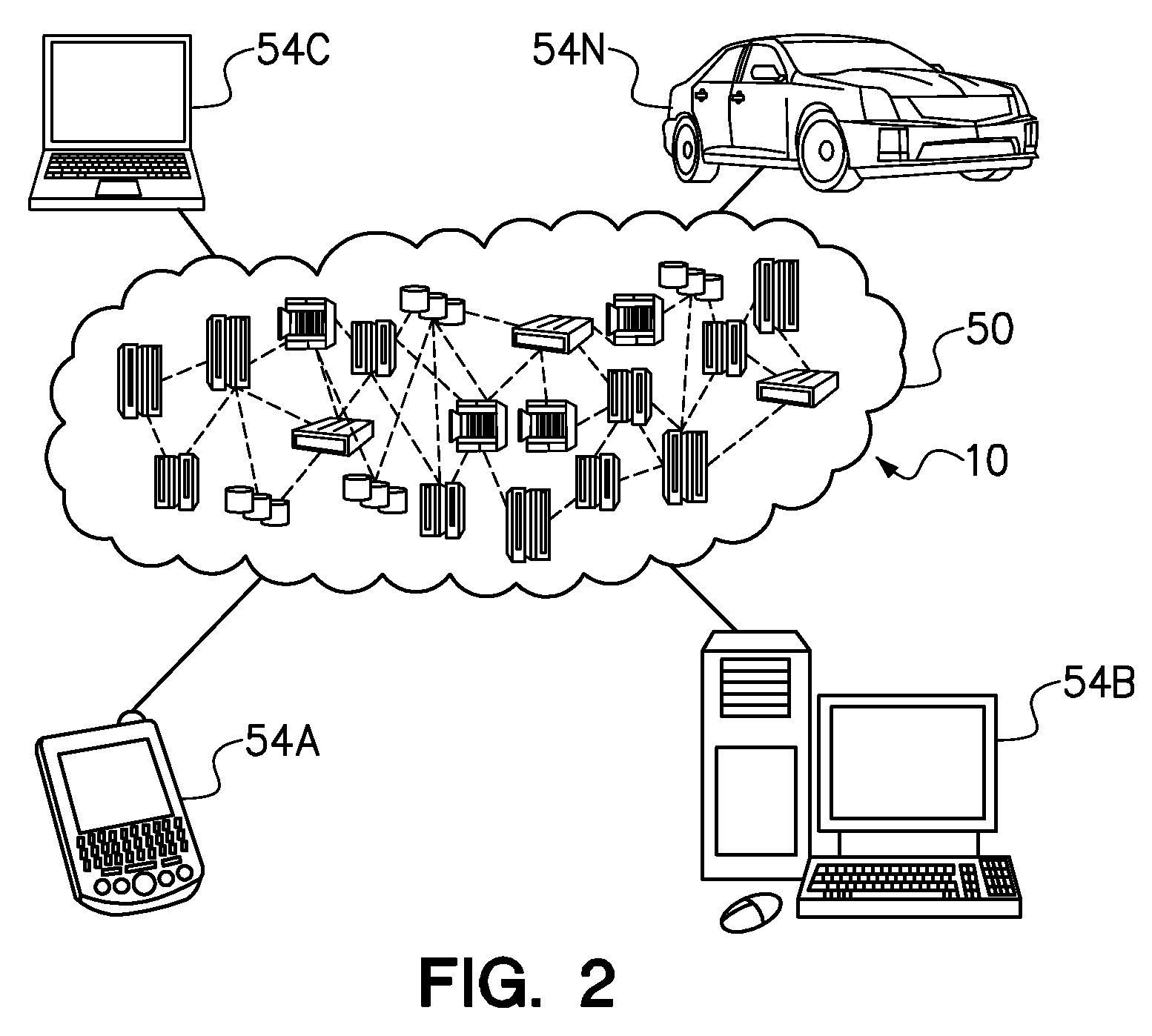 Dynamic migration of virtual machines based on workload cache demand profiling