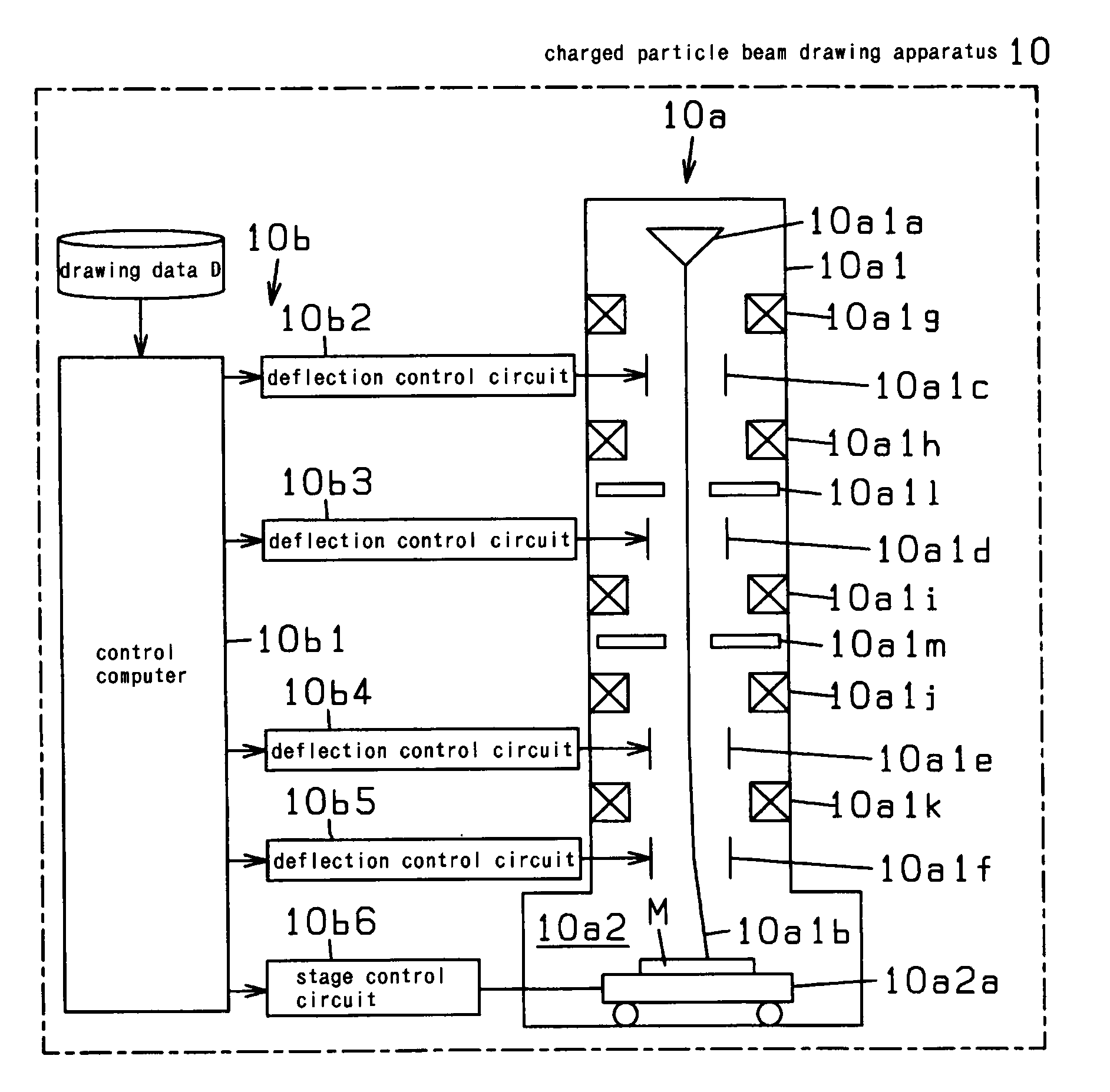 Charged particle beam drawing apparatus and proximity effect correction method thereof