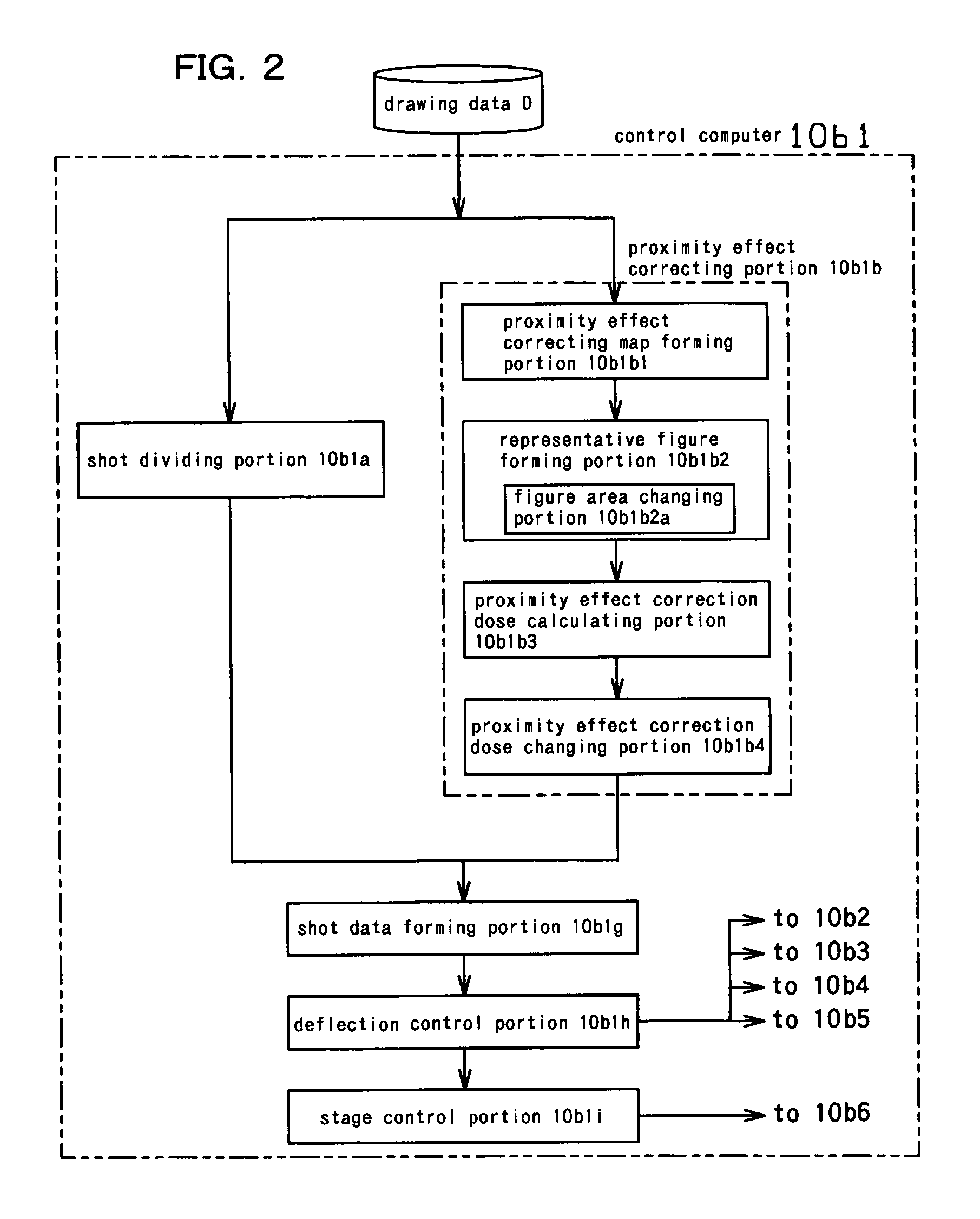 Charged particle beam drawing apparatus and proximity effect correction method thereof