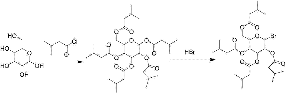 Flavoring substance for cigarettes, method for preparing flavoring substance and application thereof