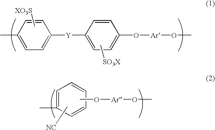 Aromatic hydrocarbon based proton exchange membrane and direct methanol fuel cell using same