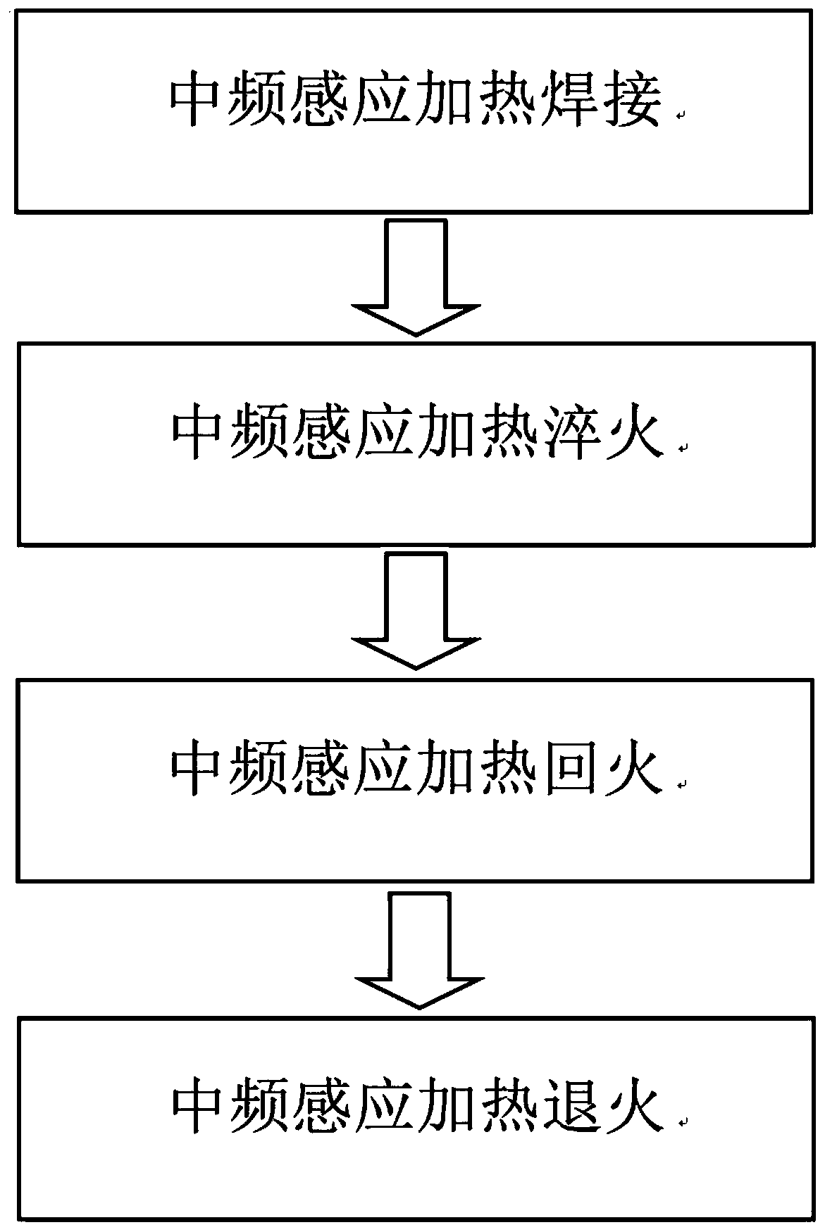 Cutting pick and preparation method thereof