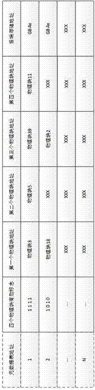 Caching system capable of supporting zero copy on the basis of flash memory array, and method