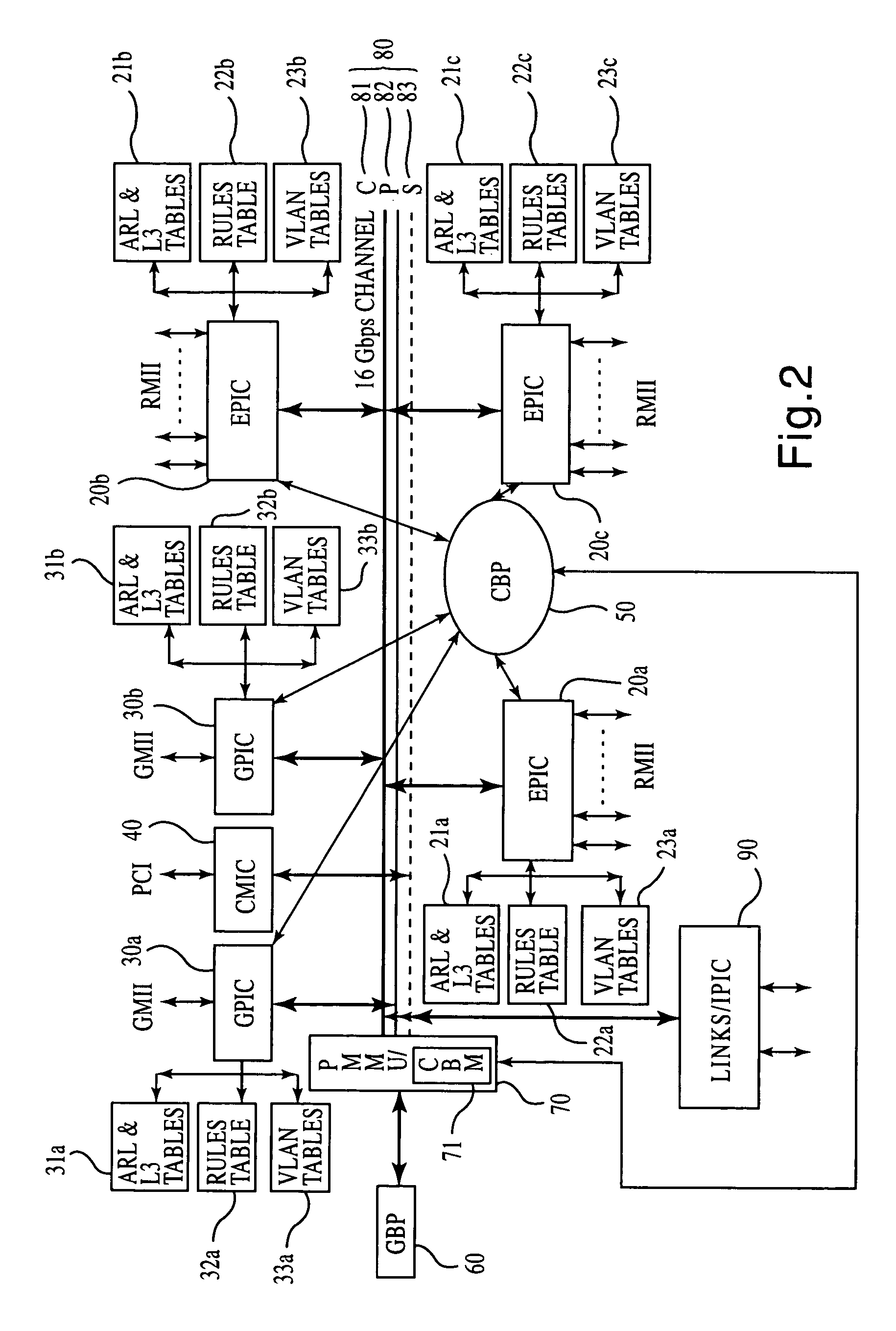 Apparatus and method for enabling voice over IP support for a network switch