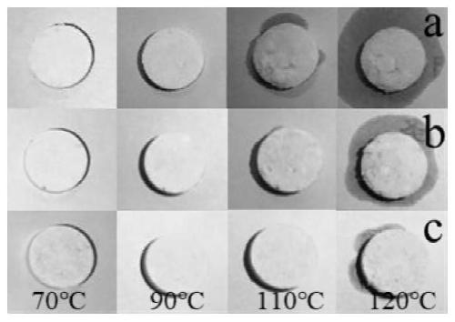 Epoxy resin composite shape-stabilized phase change material and preparation method and application thereof