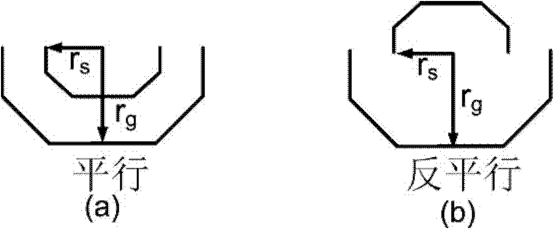 Equivalent circuit model for current reflux path in single-ended inductor and modeling method thereof