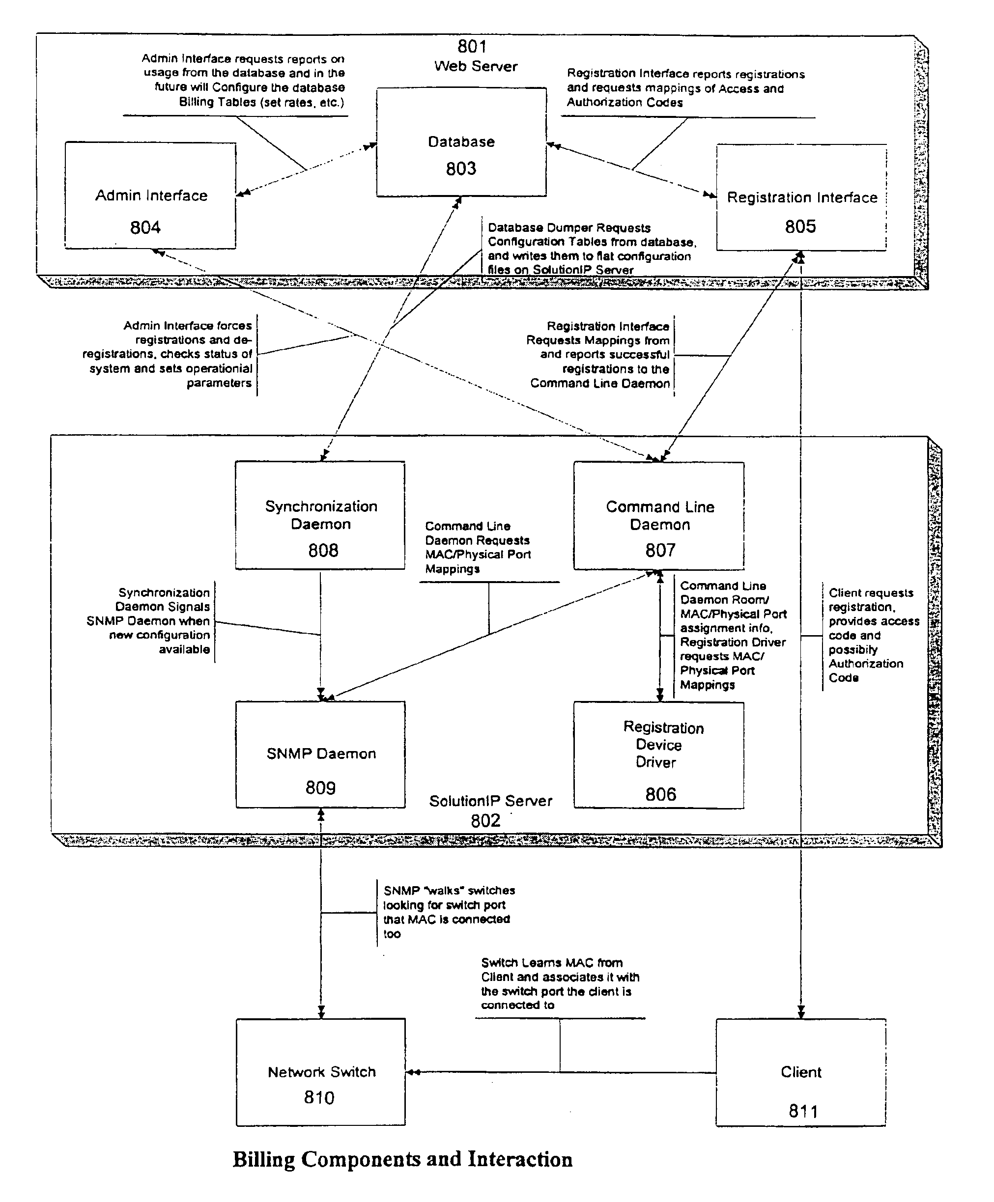 System for reconfiguring and registering a new IP address for a computer to access a different network without user intervention