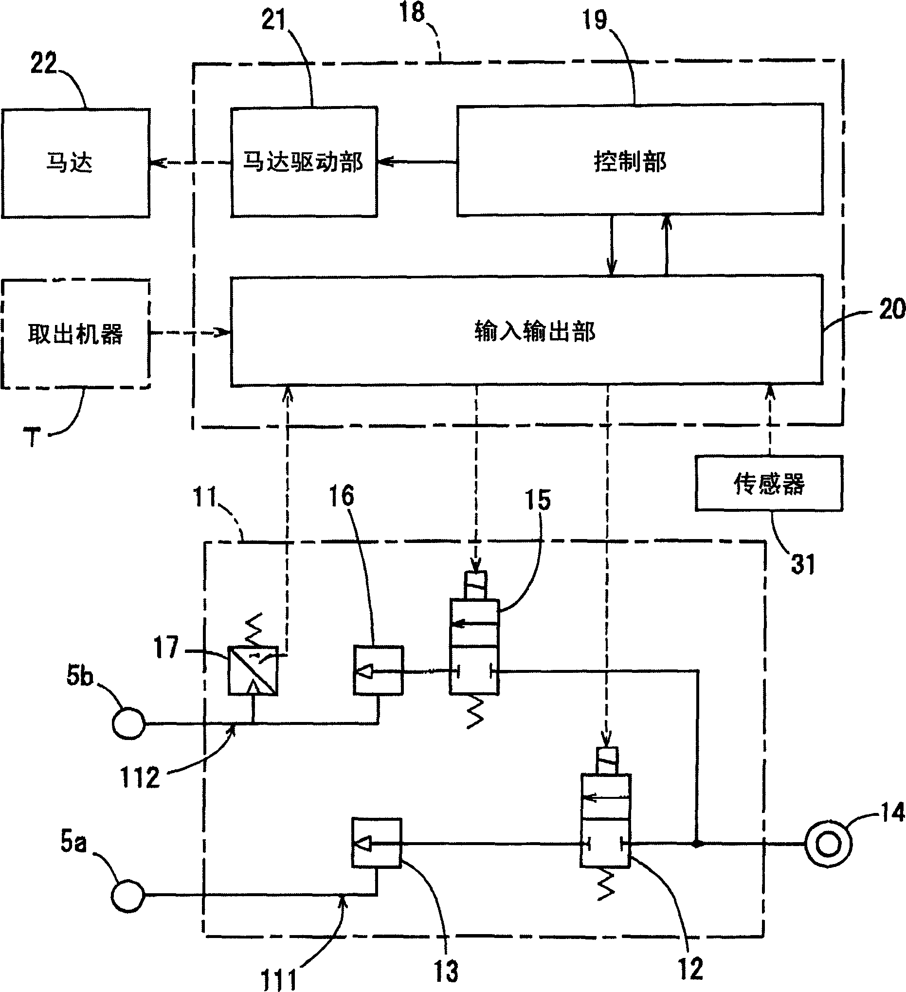 Separating  and feeding device with head stick