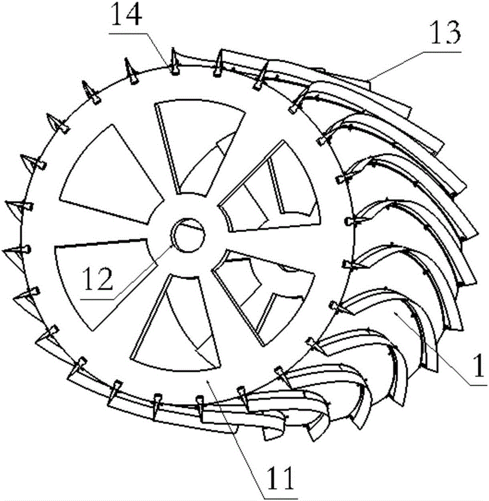 Novel drum-type arc-shaped cutting device