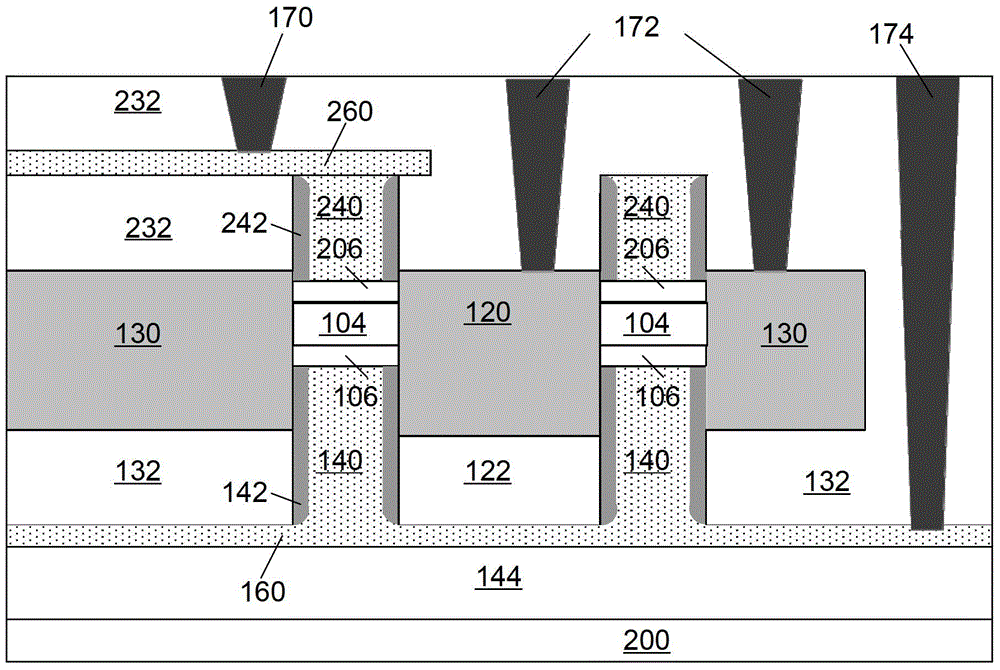 Manufacturing method of tunneling field effect transistor