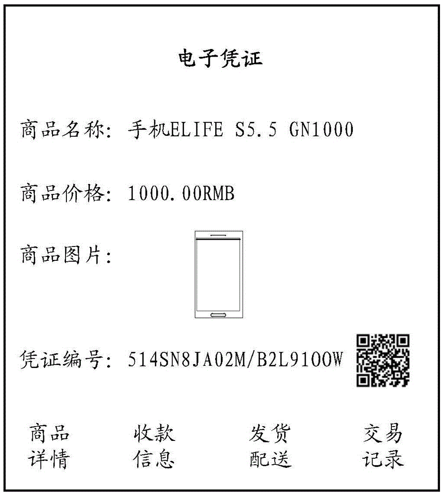 Interaction method and apparatus based on electronic certificate