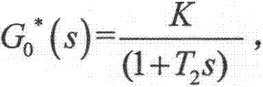 Modified Smith prediction main stream temperature control structure