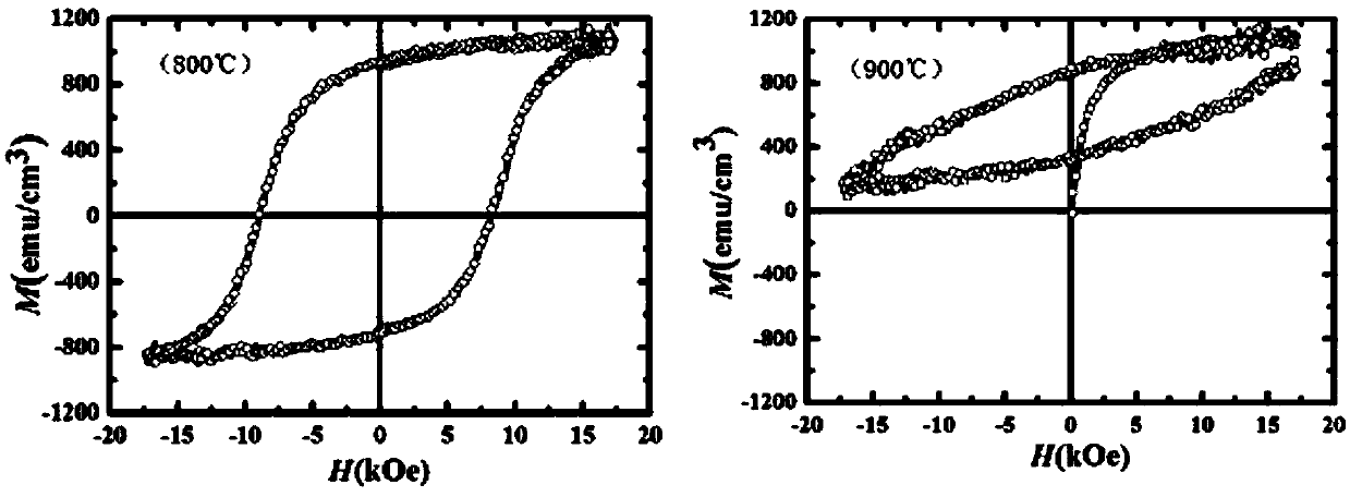 FePt-MgO magnetic recording film and preparation method thereof