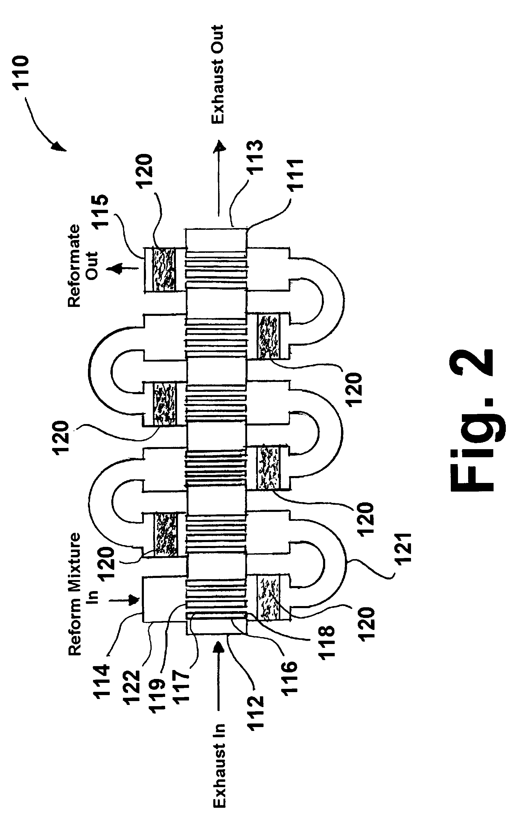 Recuperative reforming reactor