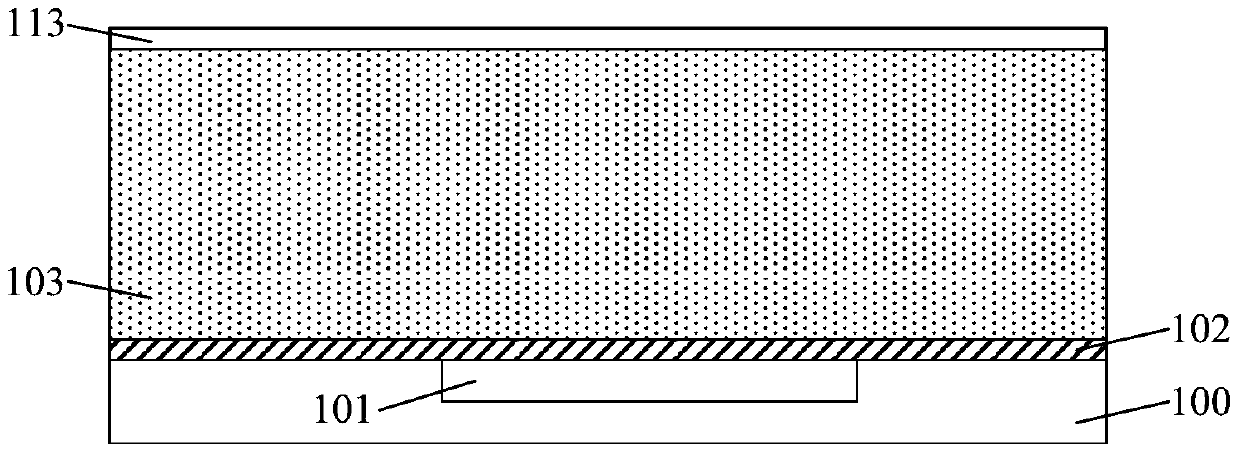 Formation method of semiconductor structure