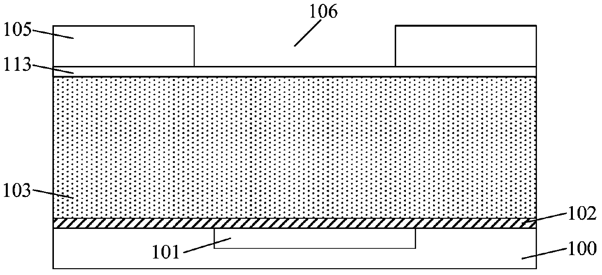 Formation method of semiconductor structure