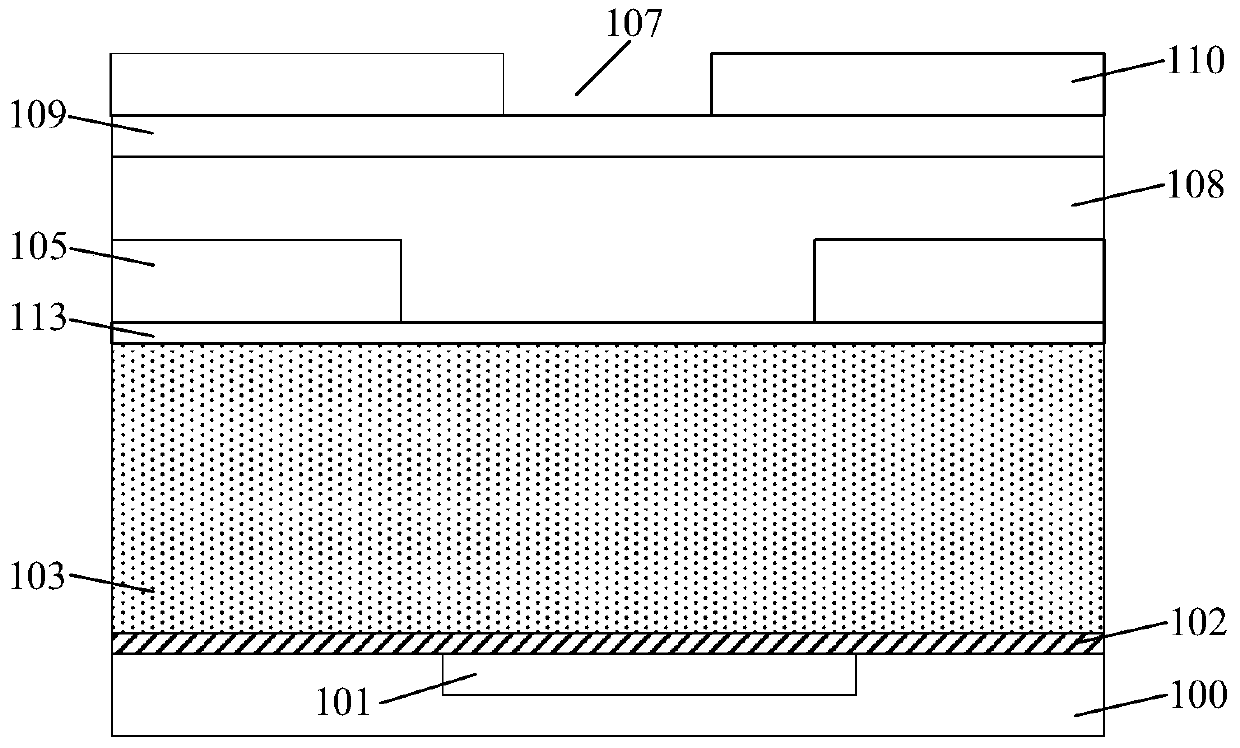 Formation method of semiconductor structure