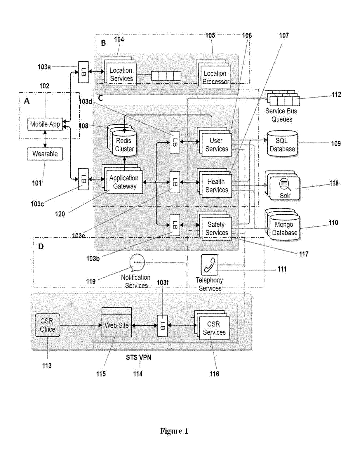 Wearable device for safety monitoring of a user