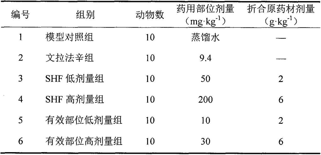 Chinese medicine effective part for treating depressive disorder and insomnia, preparation method and application thereof