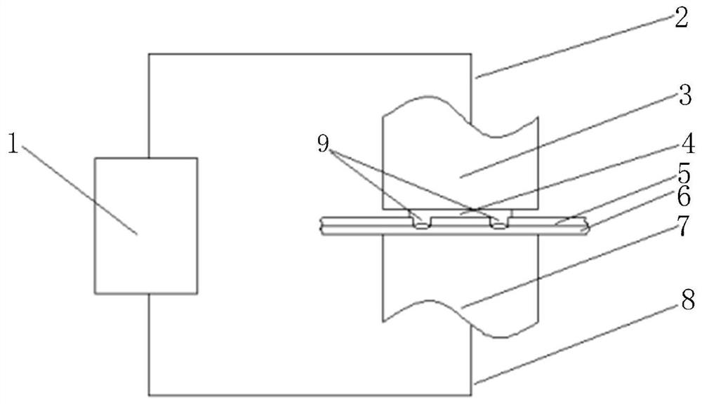 A connection device for dissimilar materials based on multi-leg connectors