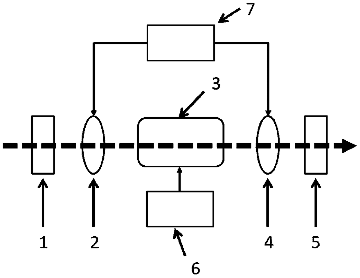 A cathode lamp faraday anomalous dispersion atomic filter and its preparation method