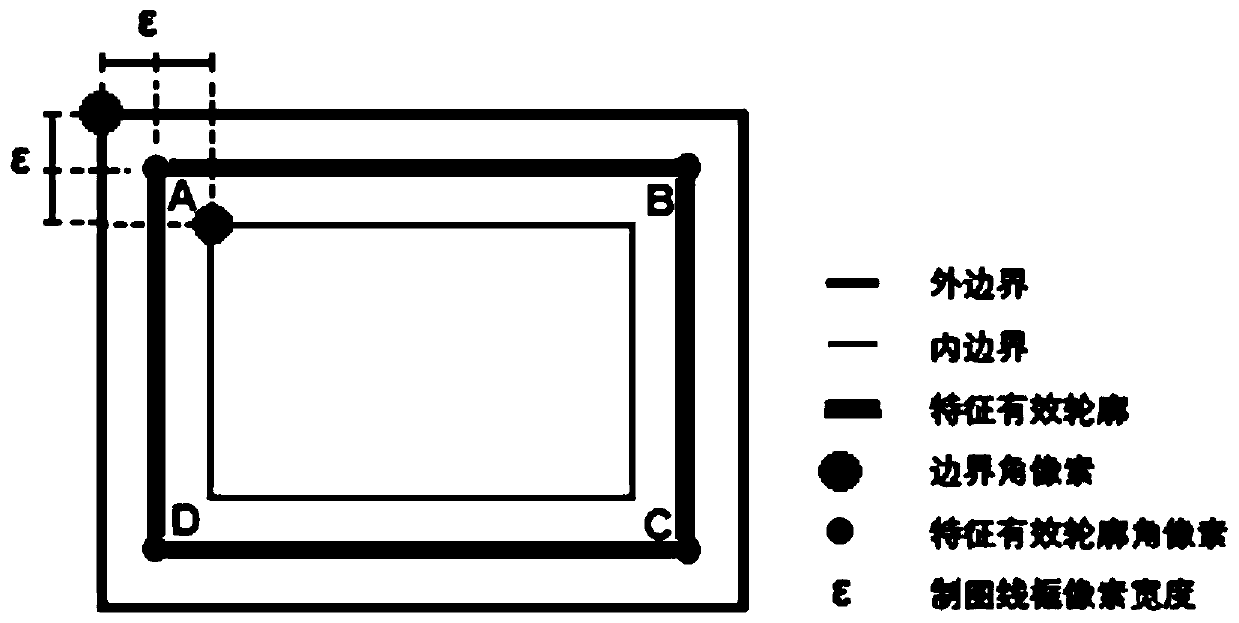 Composite grinding machining feature automatic identification method based on part engineering image