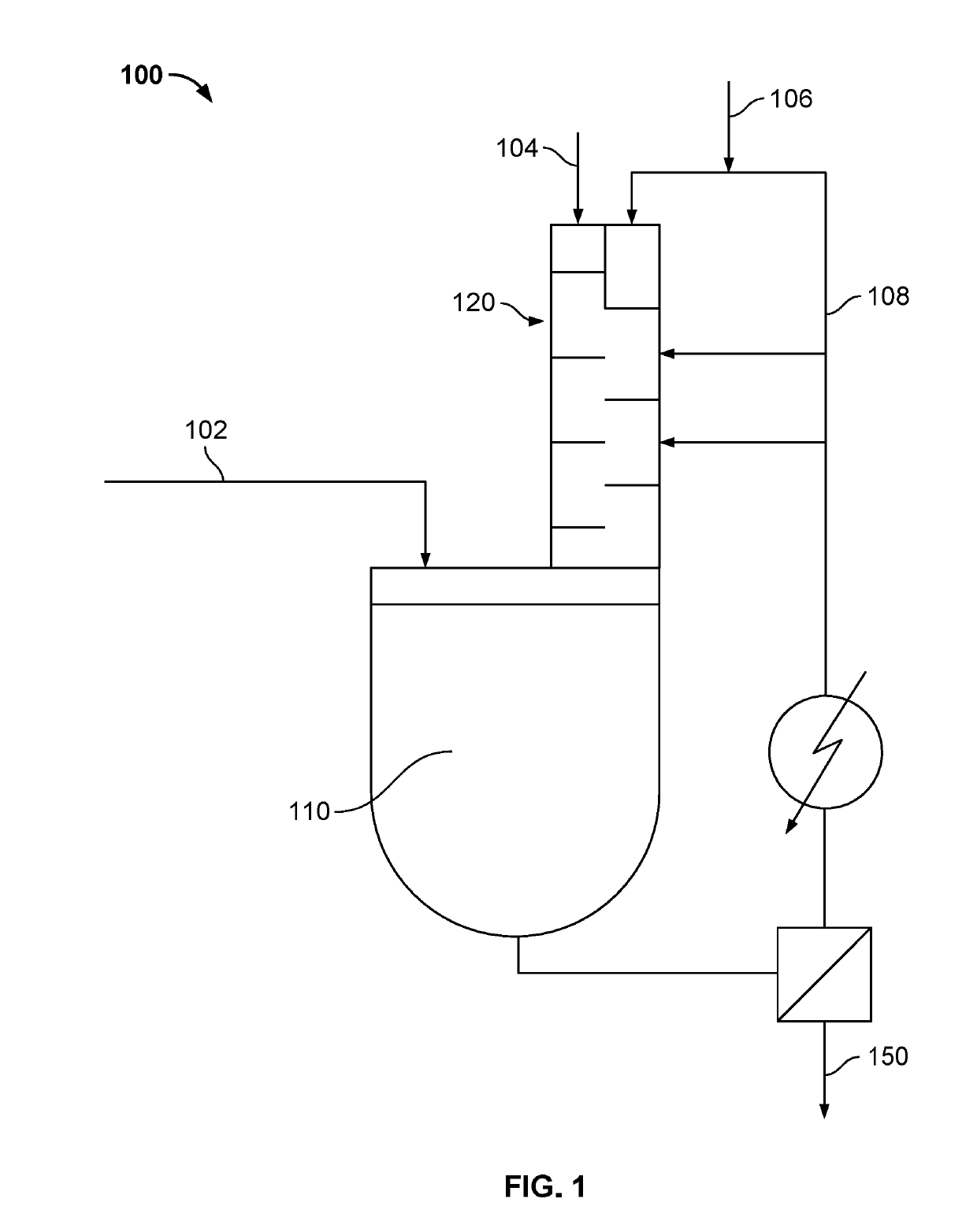 Absorbent polymers, and methods and systems of producing thereof and uses thereof