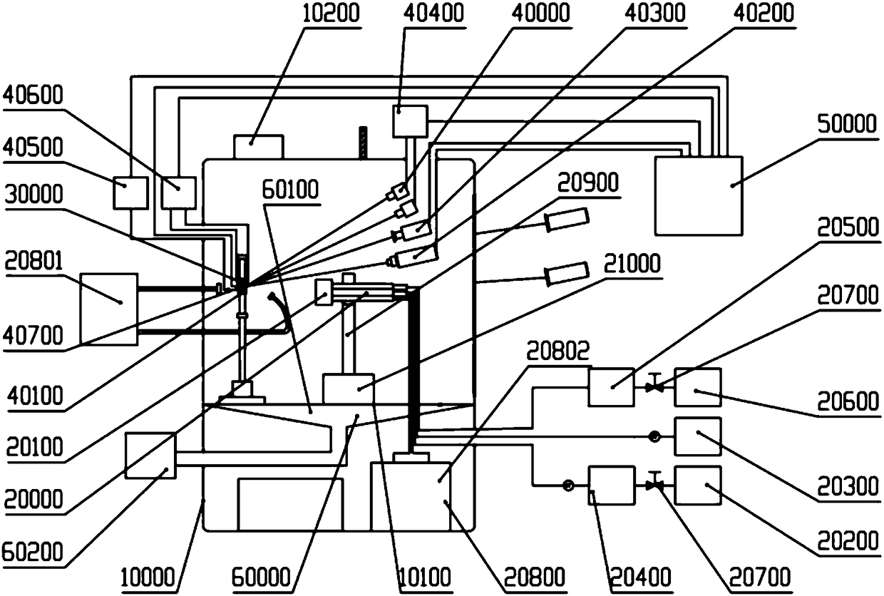 Thermal barrier coating working condition simulation and real-time monitoring device