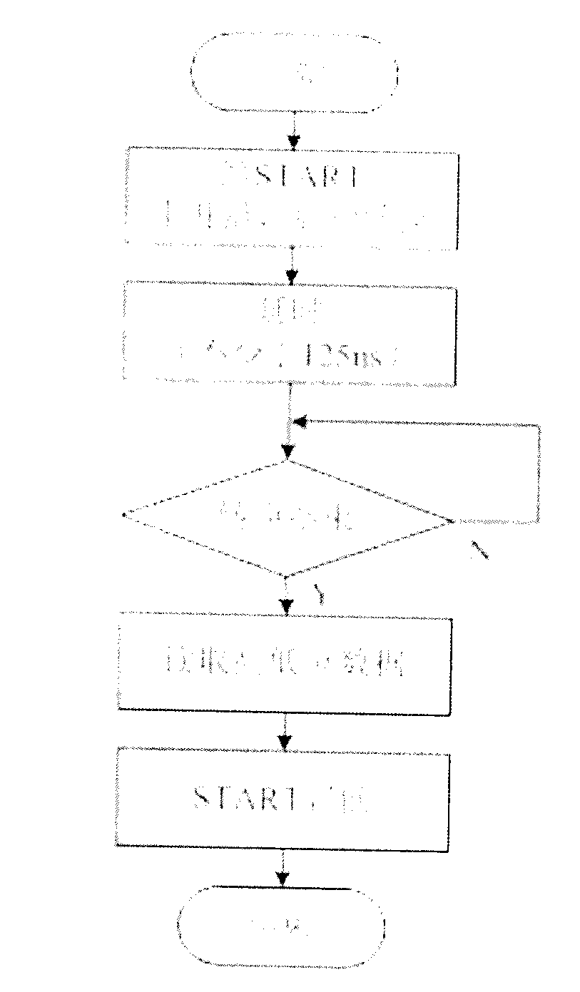 Low-cost variable pitch system