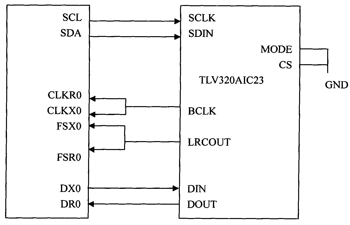 USB (universal serial bus) identity authentication method based on voiceprint recognition and system thereof