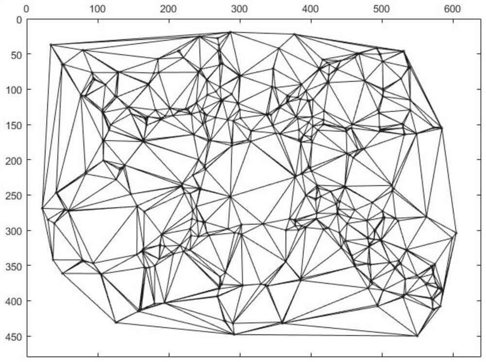 Method for densifying monocular SLAM feature point map