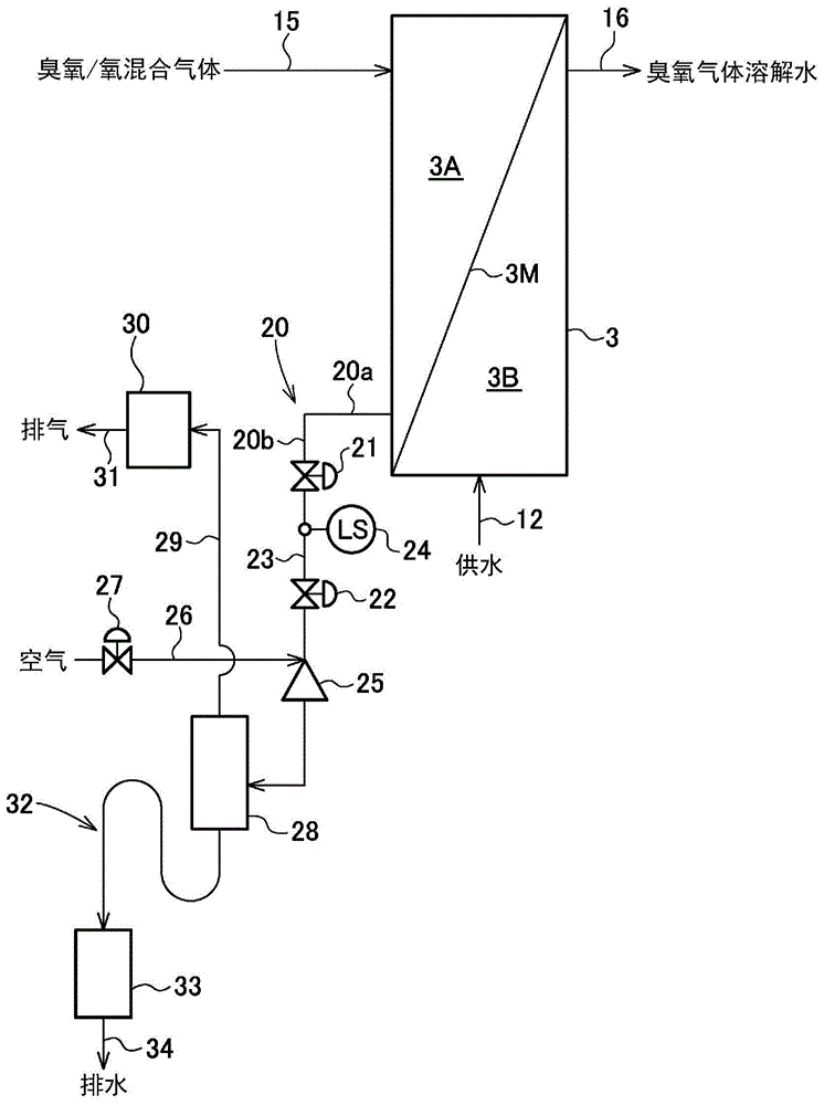 Method for manufacturing ozone-gas-dissolved water and cleaning method for electronic materials