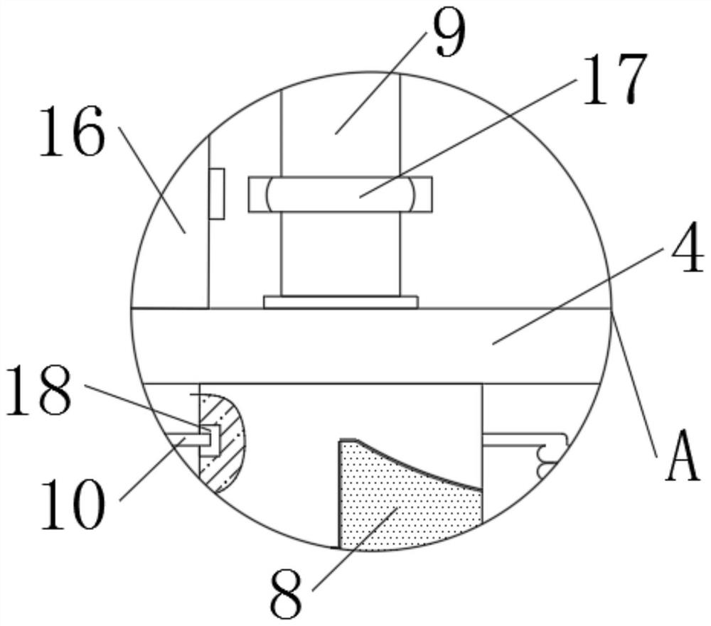 Manual operation linkage mechanism of alternating current contactor