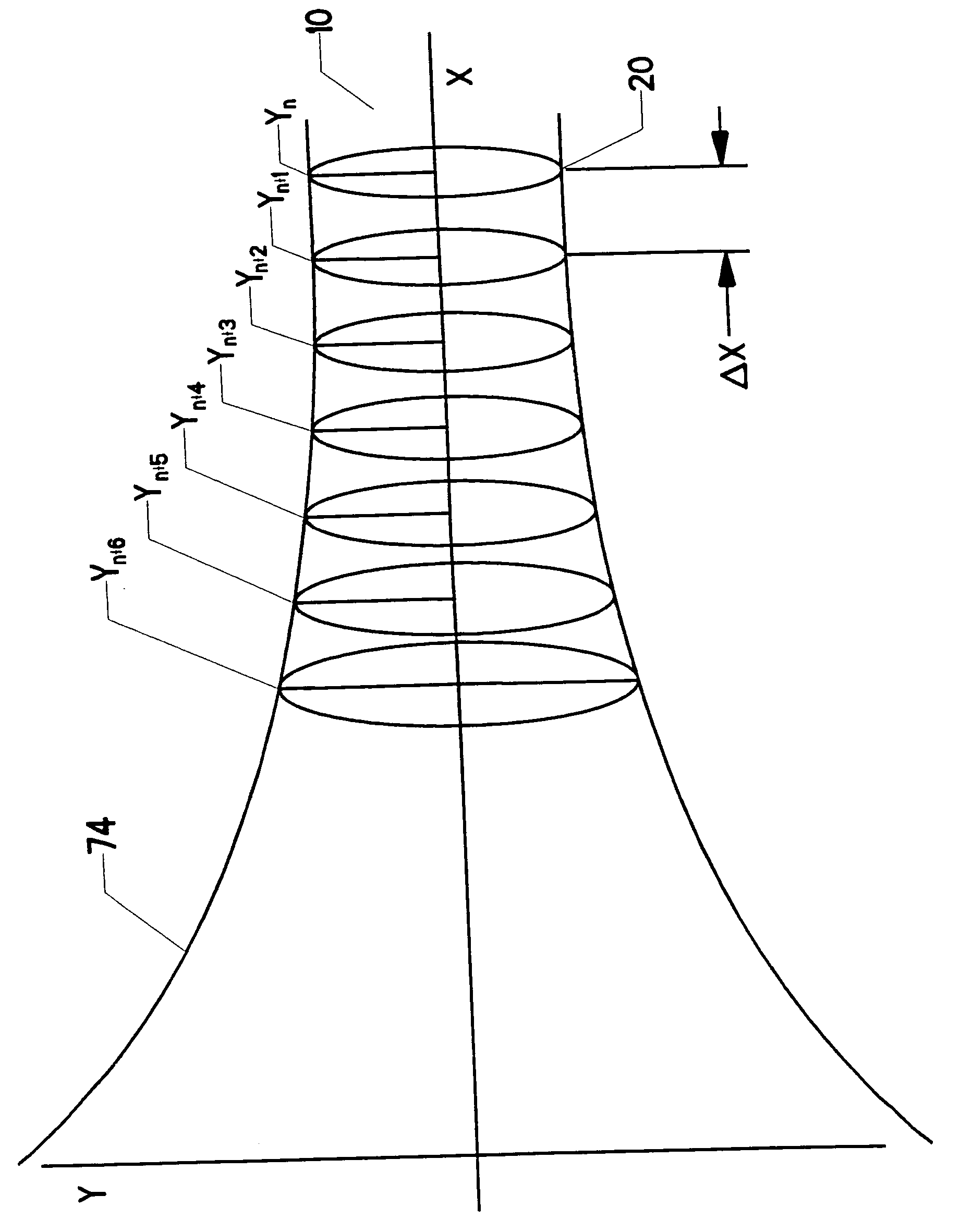 Stress redistributing cable termination